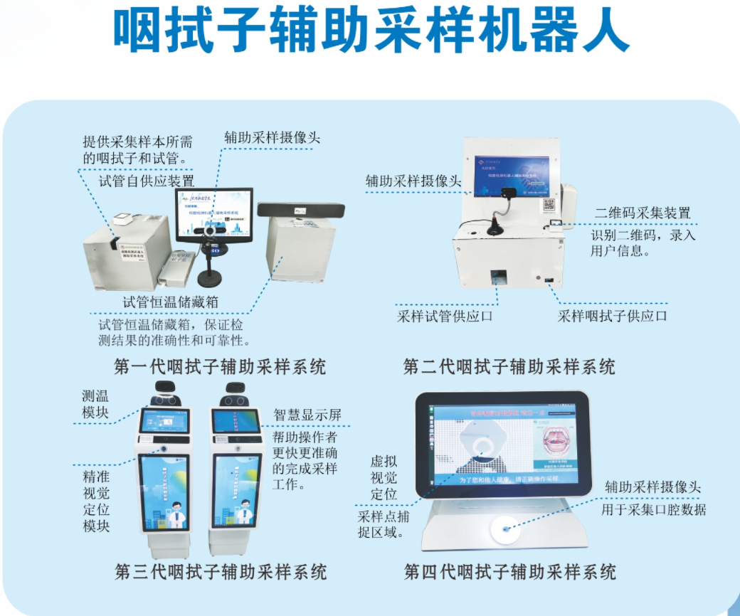 原创性智能机器人自主作业科研中试线